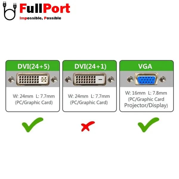 مبدل (5+24)DVI-I Dual Link به VGA فرانت مدل FN-VAD110 — تصویر ۶