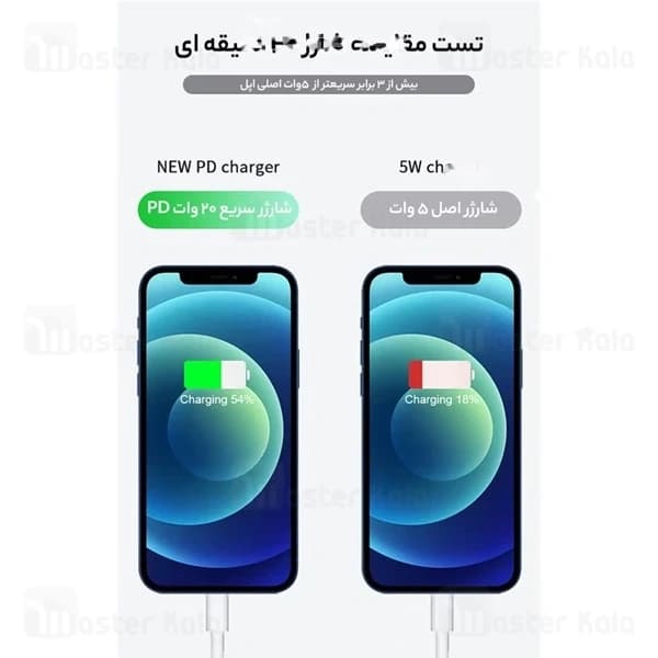 شارژر دیواری اصلی اپل Apple A2344 MUVT3B/A Charger توان 20 وات — تصویر ۷