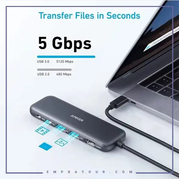 هاب تایپ سی 5 پورت انکر Anker A8355 — تصویر ۲