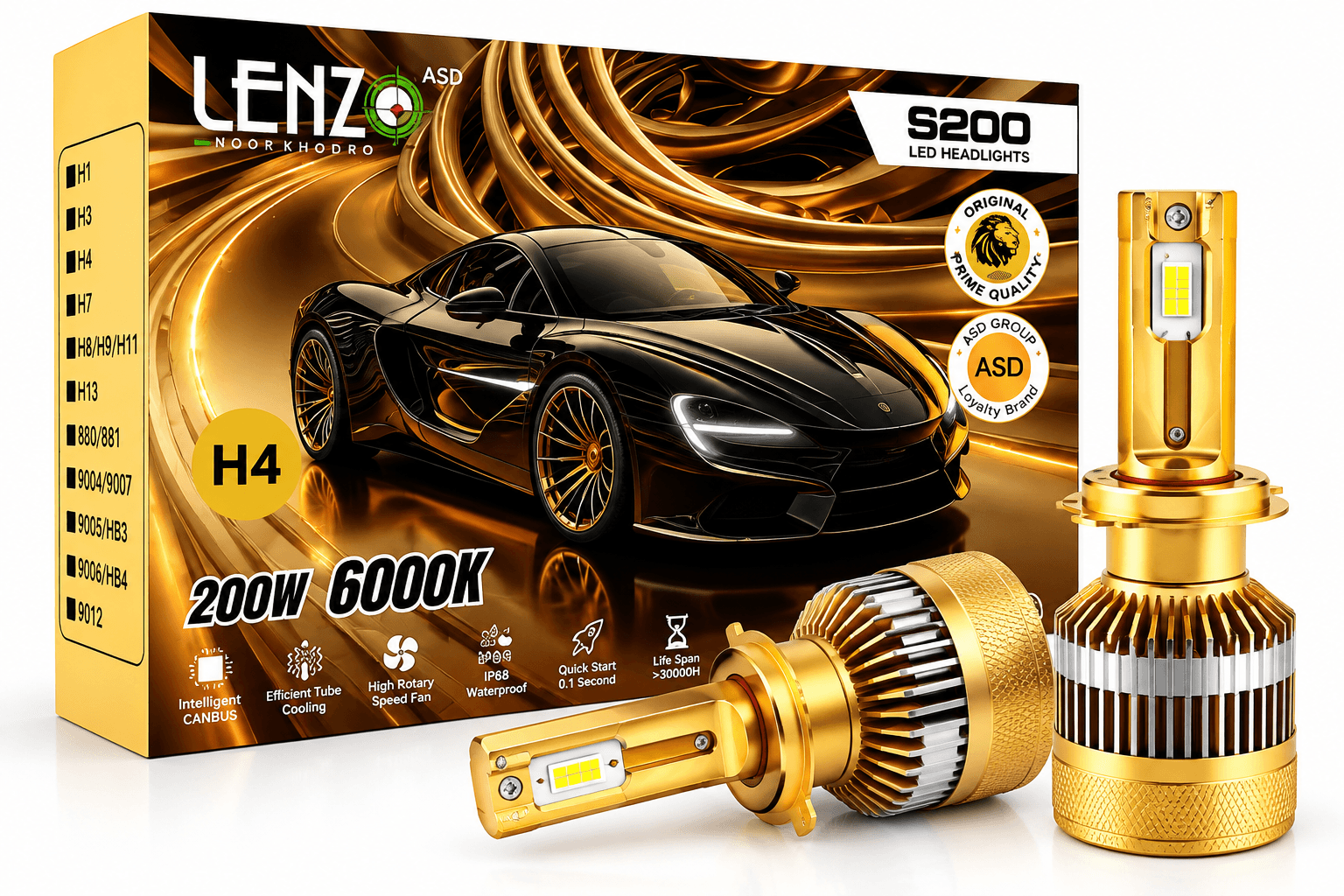 هدلایت خودرو نور یخی مدل S200 6000K پایه H4 برند LENZO