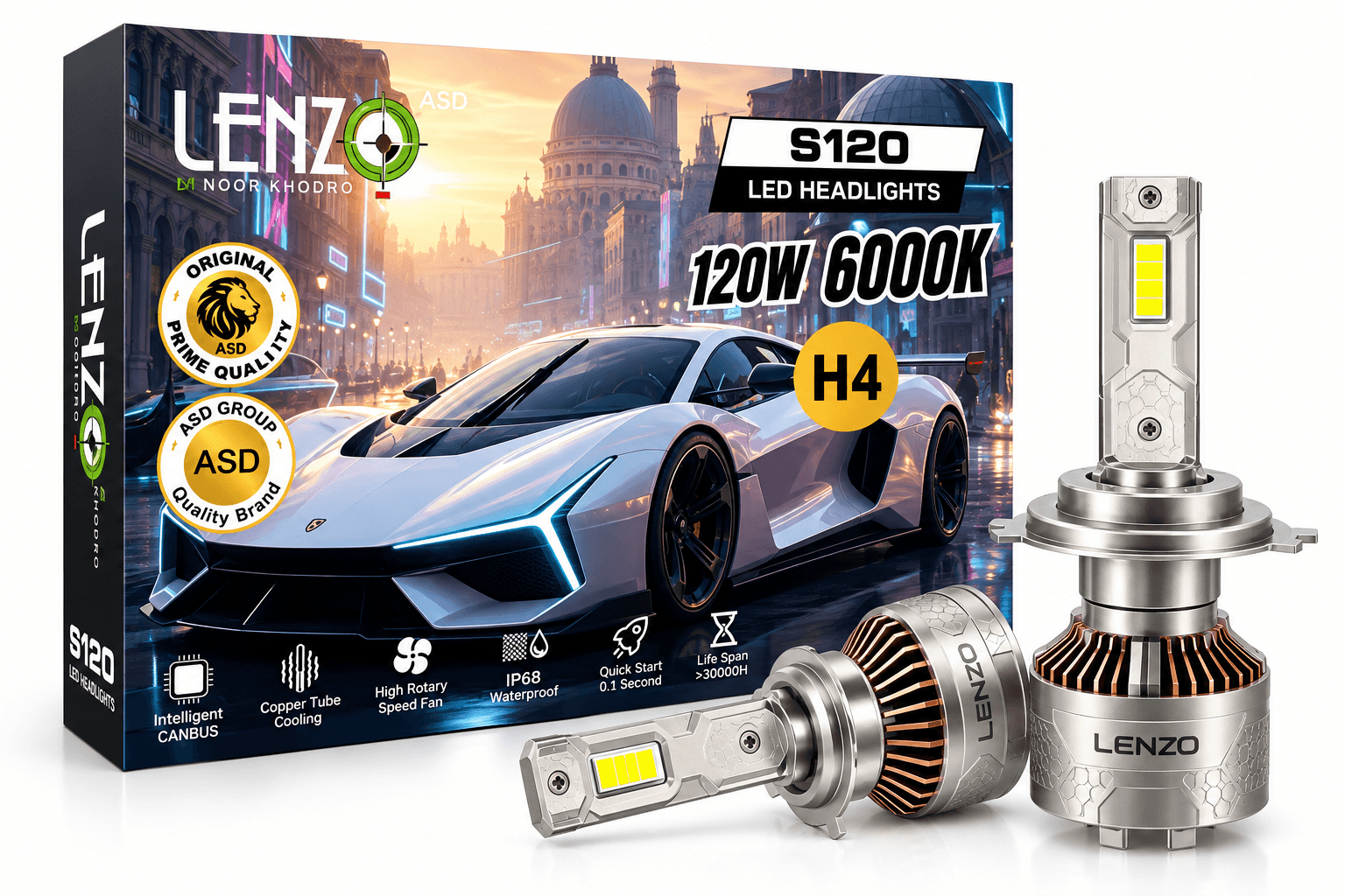 هدلایت خودرو نور یخی مدل S120 6000K پایه H1 برند LENZO