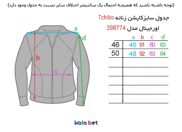 کاپشن زنانه Tchibo اورجینال مدل 398774 — تصویر ۲