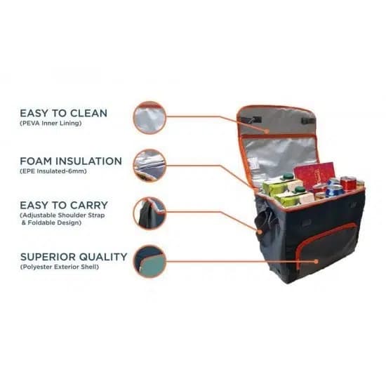 کیف خنک نگهدارنده کلمن مدل Tropic Minimaxi 20L — تصویر ۴