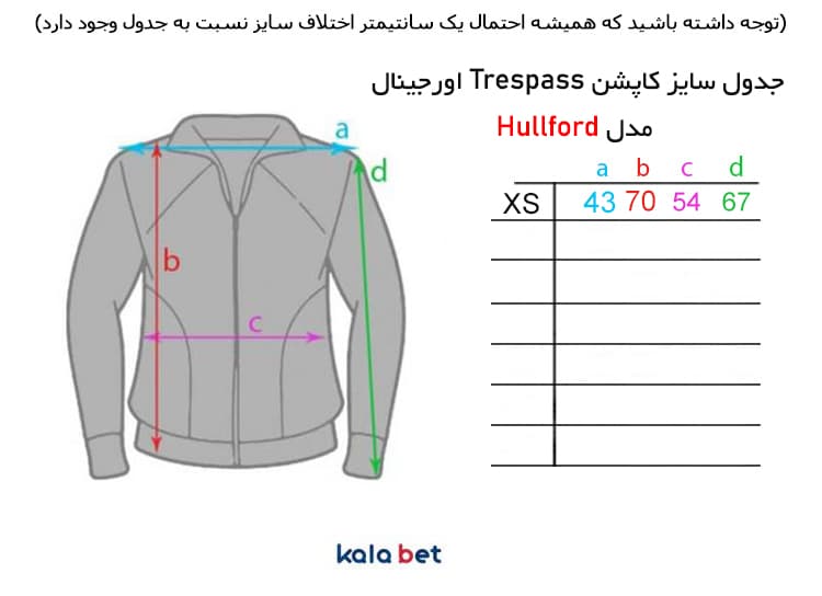 کاپشن Trespass اورجینال مدل Hullford — تصویر ۲