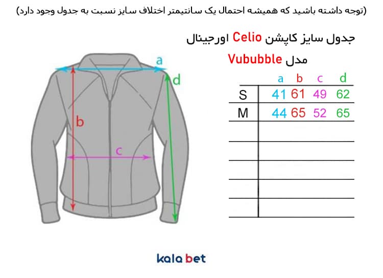 کاپشن Celio اورجینال مدل Vububble — تصویر ۲