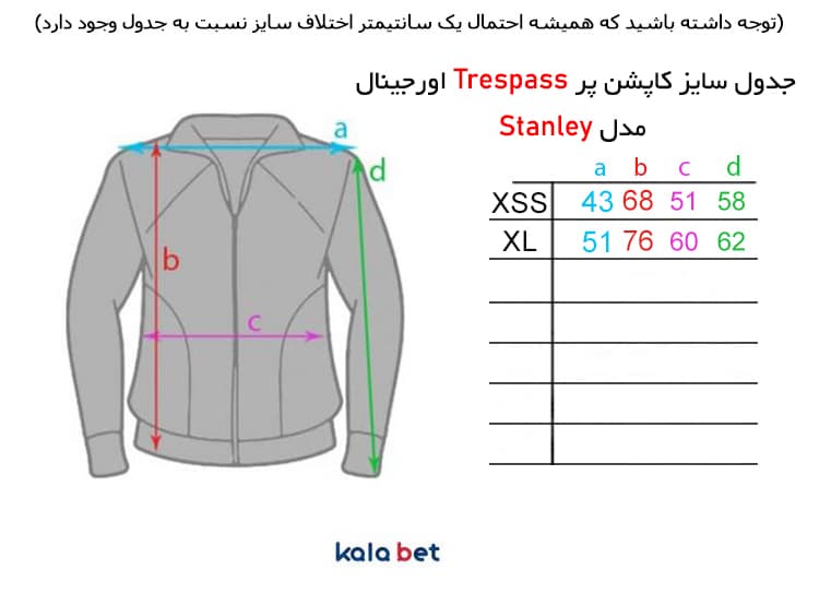 کاپشن پر Trespass اورجینال مدل Stanley کد Blue — تصویر ۲