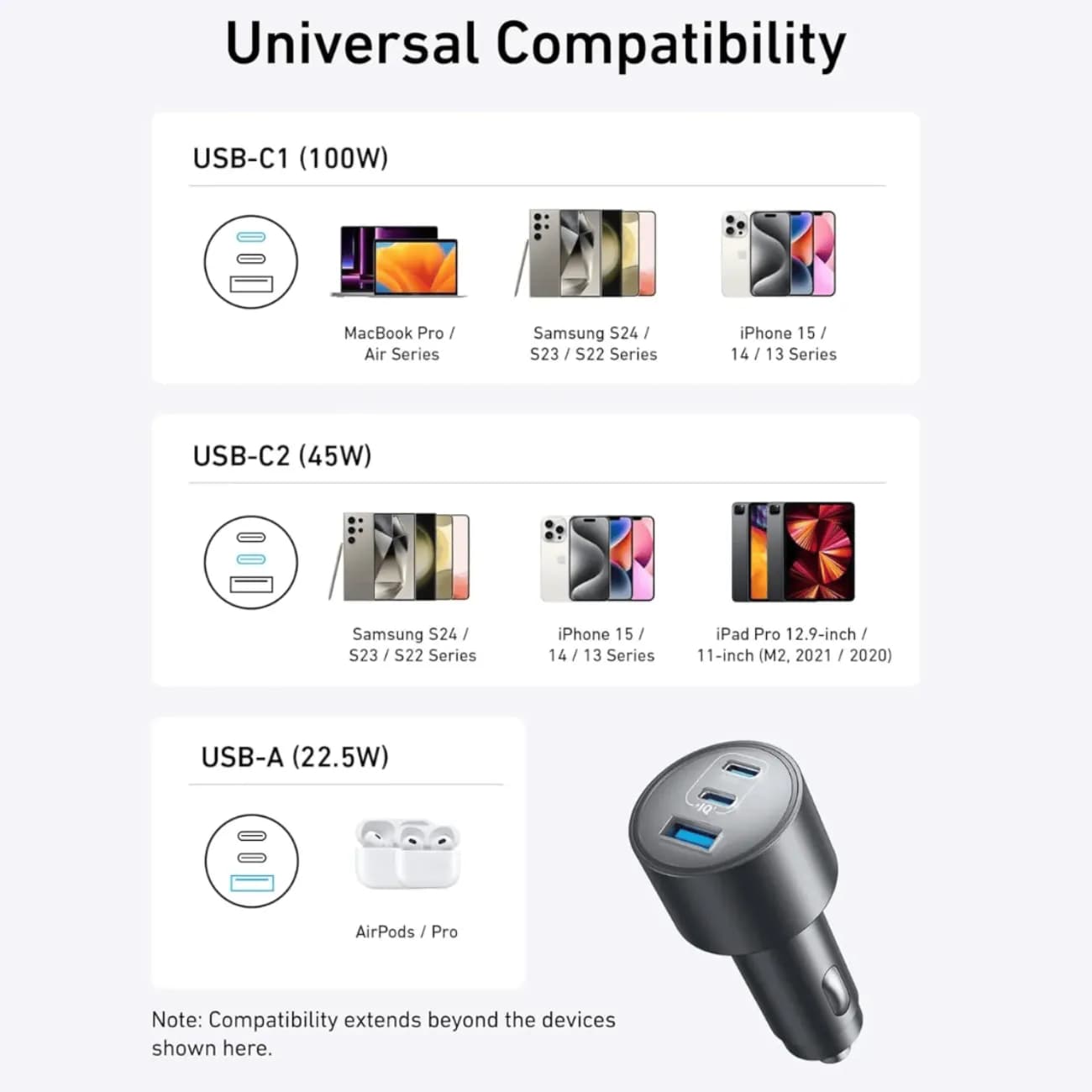 شارژر فندکی انکر Anker مدل B2737HA1 دارای 3 پورت و توان 167.5 وات — تصویر ۴
