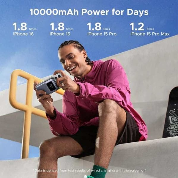 پاوربانک یوگرین UGREEN PB572 Uno 10000mAh 20W MagSafe Power Bank — تصویر ۴