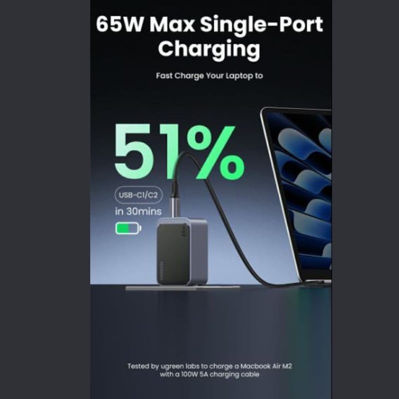 شارژر دیواری یوگرین UGREEN Nexode S X553–65W GaN 3-Port Charger — تصویر ۶