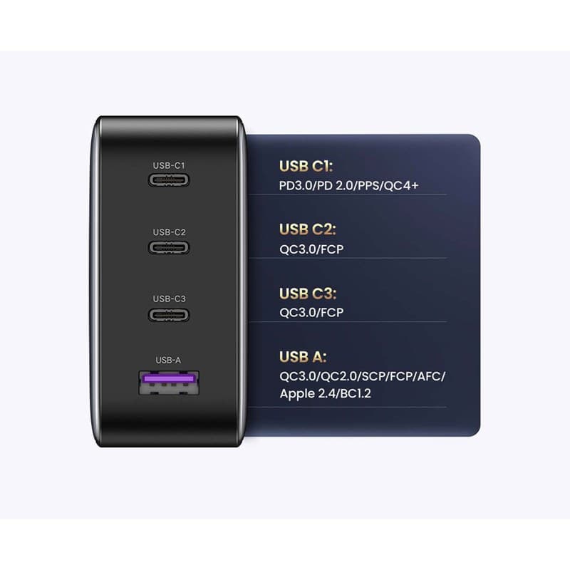شارژر دیواری یوگرین UGREEN Nexode CD226 100W GaN Fast Charger — تصویر ۷
