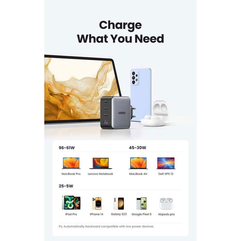 شارژر دیواری یوگرین UGREEN Nexode CD226 100W GaN Fast Charger — تصویر ۶