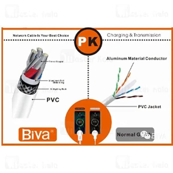 کابل لایتنینگ بیوا Biva C-11L طول 1.5 متر شدت جریان 3 آمپر — تصویر ۳