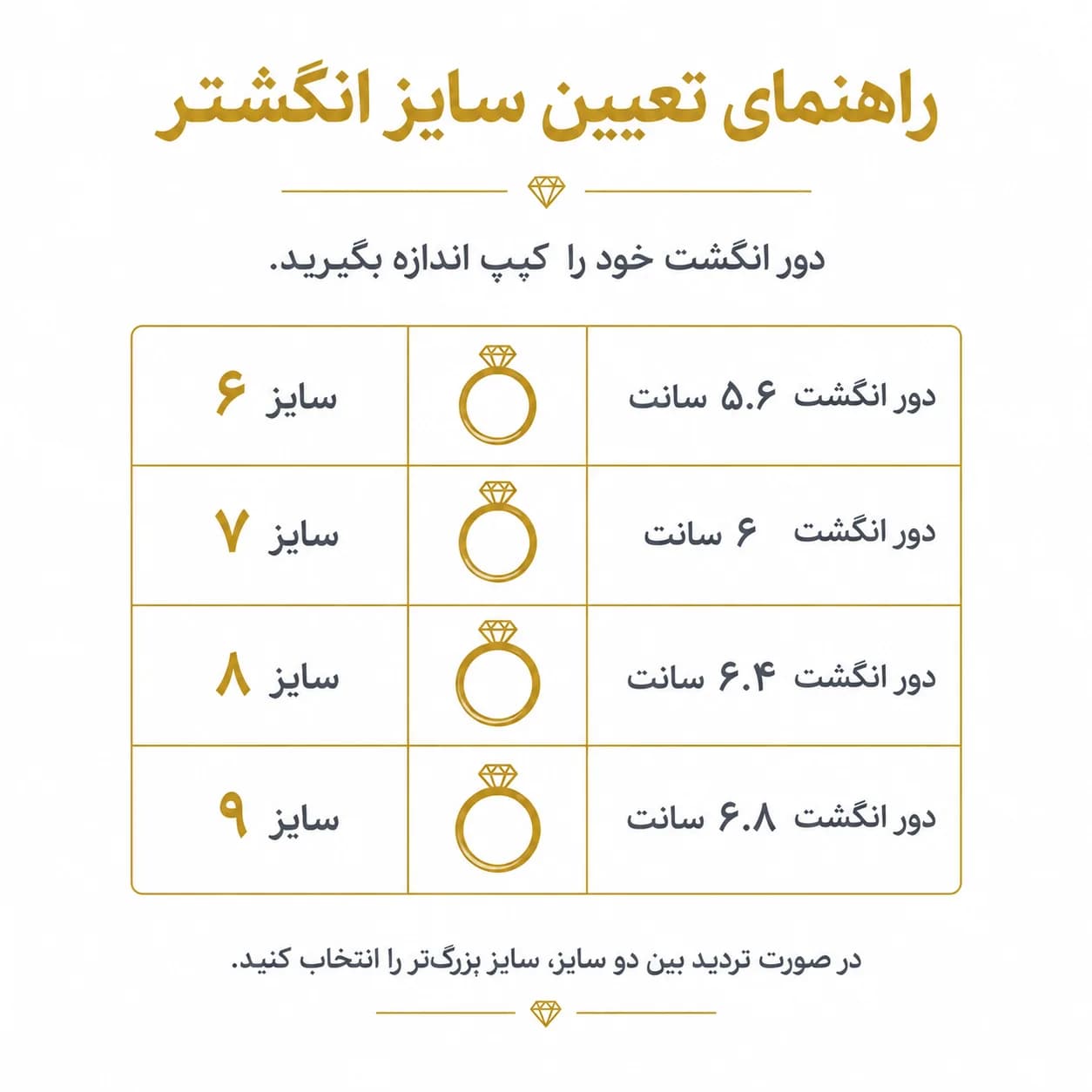 انگشتر گره نیمه نگین ژوپینگ — تصویر ۴