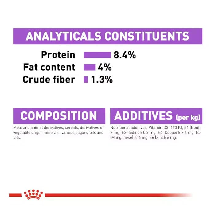 پوچ سگ عقیم شده رویال کنین مدل استرلایزد وزن 85 گرم Royal Canin Sterilised — تصویر ۴