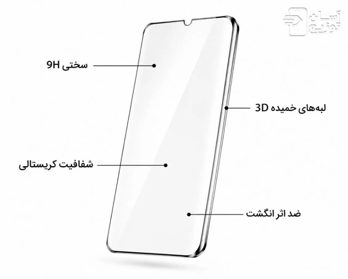گلس خمیده میتوبل شیائومی Note 14pro 5G — تصویر ۵