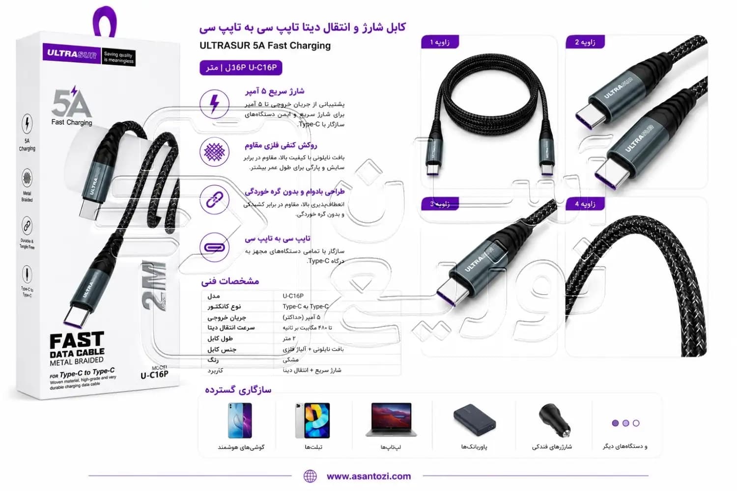 کابل شارژ تایپسی به تایپسی 2متری اولتراسور Ultrasur مدل U-C16P + روکش کنفی + سرکابل تیتانیومی — تصویر ۴