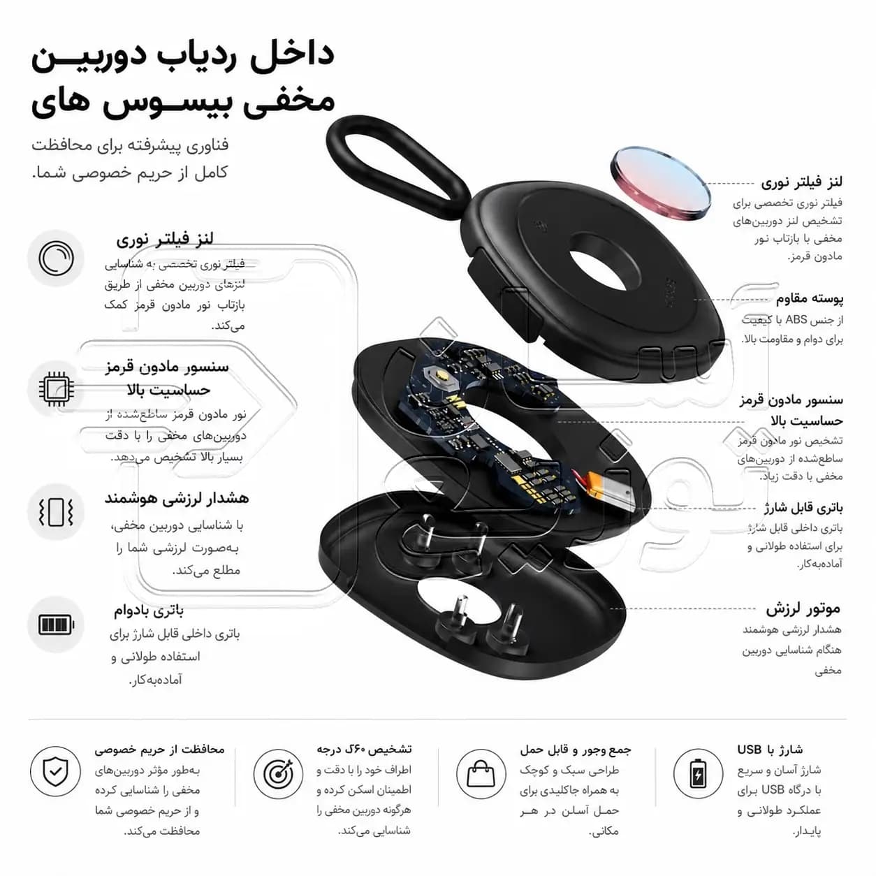 دوربین یاب شارژی بیسوز baseus مدل HEYO CAMERA DETECTOR — تصویر ۳
