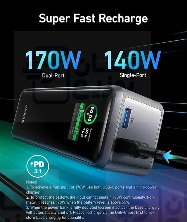 پاوربانک Anker انکر مدل A1340 ظرفیت 27650 میلی آمپر ساعت با گارانتی 12 ماهه آسان توزیع — تصویر ۶