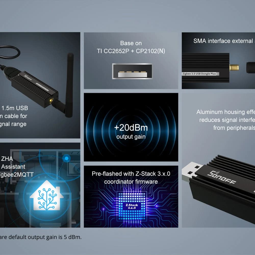 دانگل USB زیگبی سونوف مدل SONOFF ZBDongle-P — تصویر ۲
