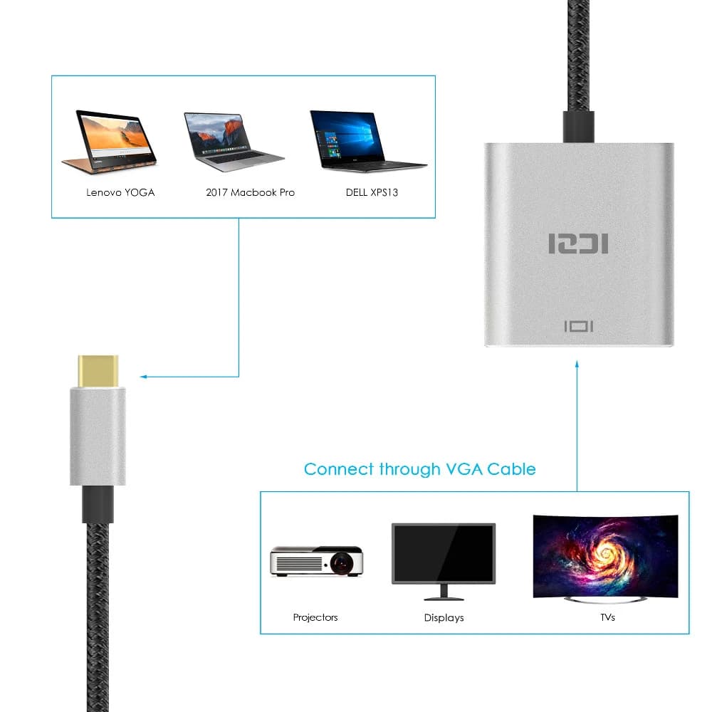 مبدل USB Type-C به VGA مدل ICZI — تصویر ۳