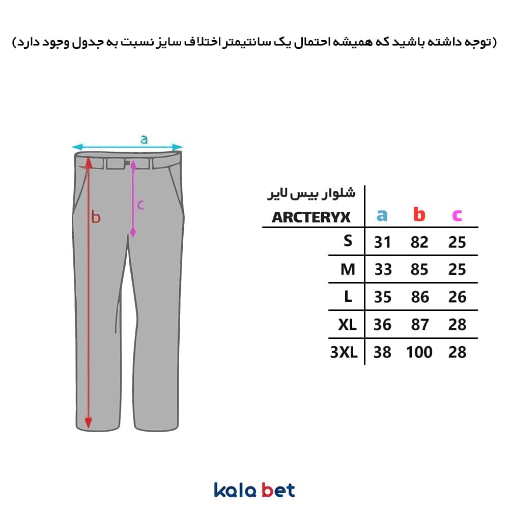 بیس لایر ARCTERTX مدل 19027 — تصویر ۳
