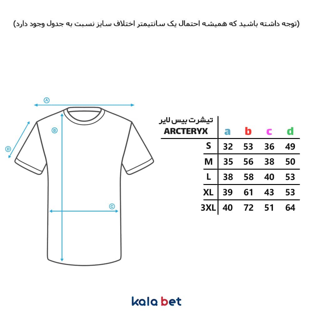 بیس لایر ARCTERTX مدل 19027 — تصویر ۲