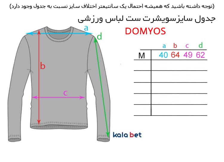 ست لباس ورزشی DOMYOS — تصویر ۲