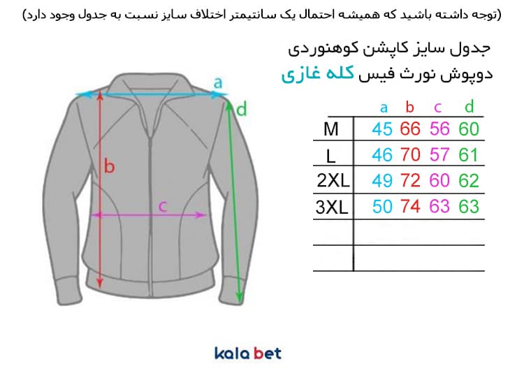 کاپشن کوهنوردی دوپوش نورث فیس کد NF-Teal — تصویر ۴