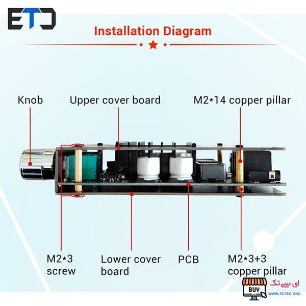 ماژول آمپلی فایر 300 وات TDA7498E بلوتوثی ZK-XPSM سه ولومه — تصویر ۸