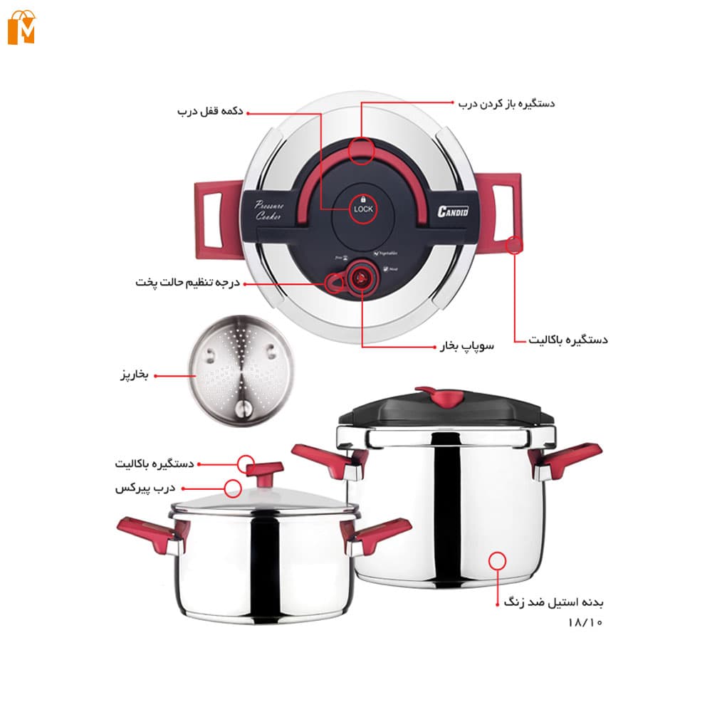 زودپز دوقلو 4+6 لیتر درب پیرکس کاندید مدل هلیوس — تصویر ۲