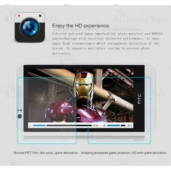 محافظ صفحه نمایش شیشه ای نیلکین اچ تی سی HTC Desire 510 Nillkin H Glass — تصویر ۴