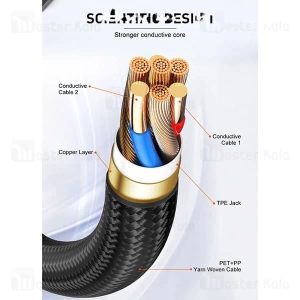 کابل Type C الدینیو LDNIO LC17 Charging Data Cable توان 65 وات — تصویر ۸