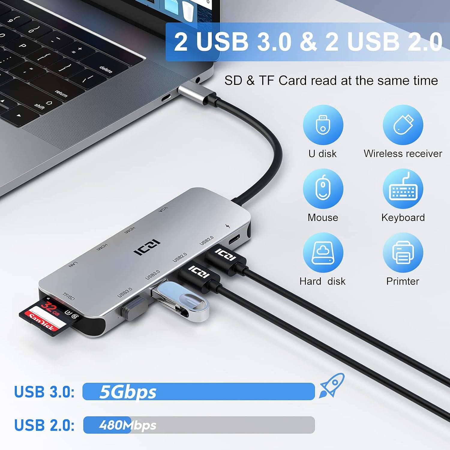 داک استیشن 11 کاره USB-C مدل ICZI — تصویر ۵