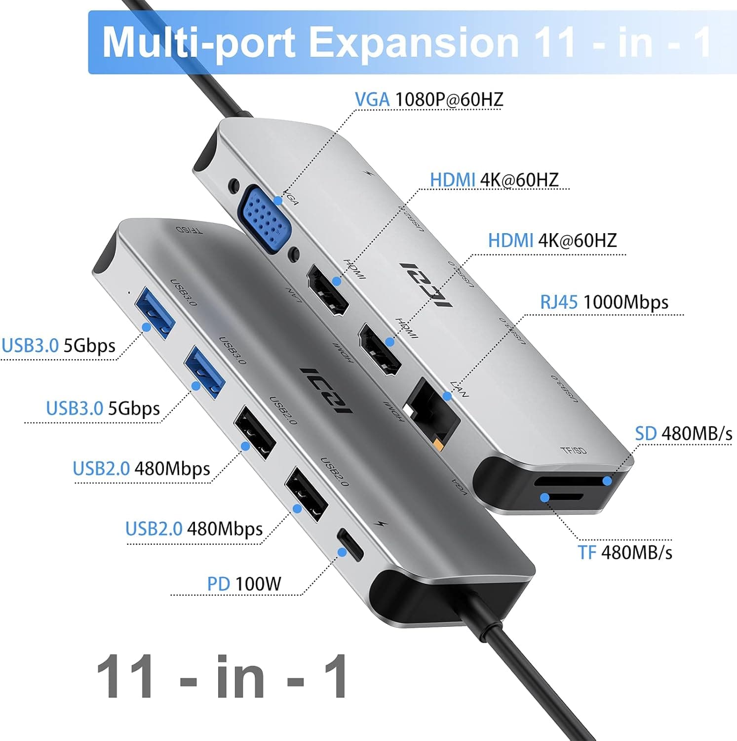 داک استیشن 11 کاره USB-C مدل ICZI — تصویر ۲