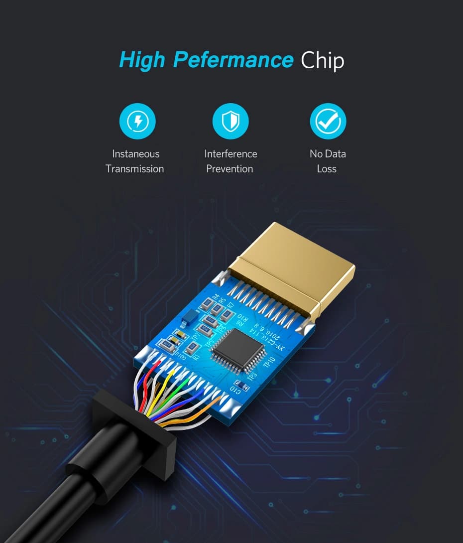مبدل Mini Display به HDMI مدل UGREEN با کیفیت 4K — تصویر ۴