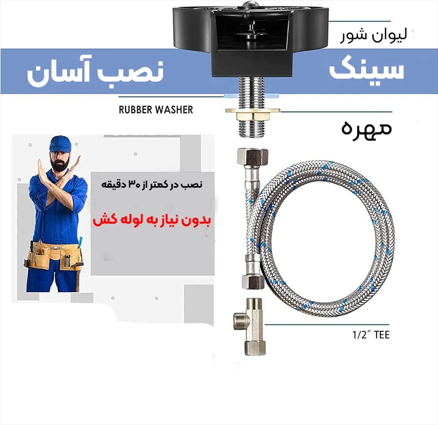 لیوان و بطری شور فشاری سینک گیاوان — تصویر ۳