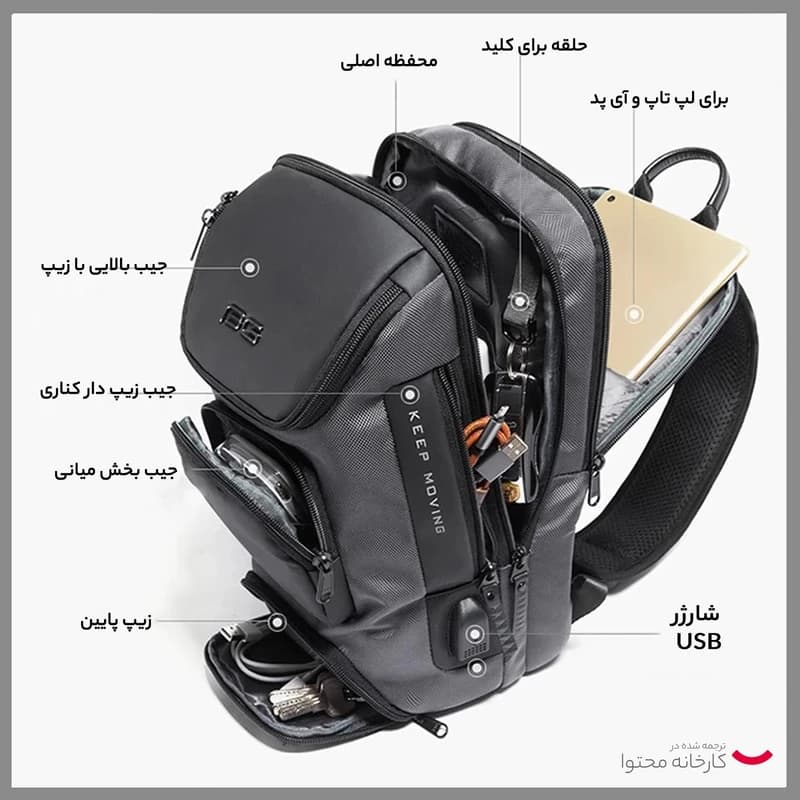 بادی بگ بنج 7086 — تصویر ۵