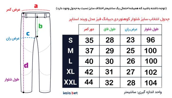 شلوار کوهنوردی دیبانگ فیز مدل ویند استاپر — تصویر ۳