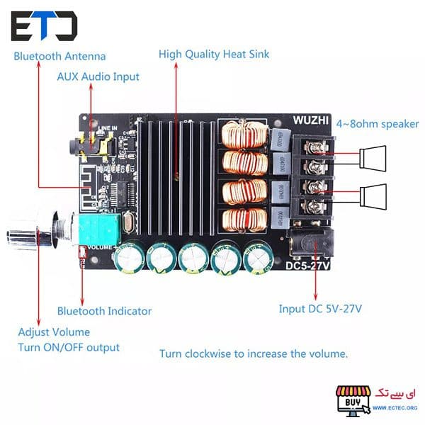 ماژول آمپلی فایر HIFI استریو 200 وات TPA3116 مدل zk-1002 — تصویر ۵