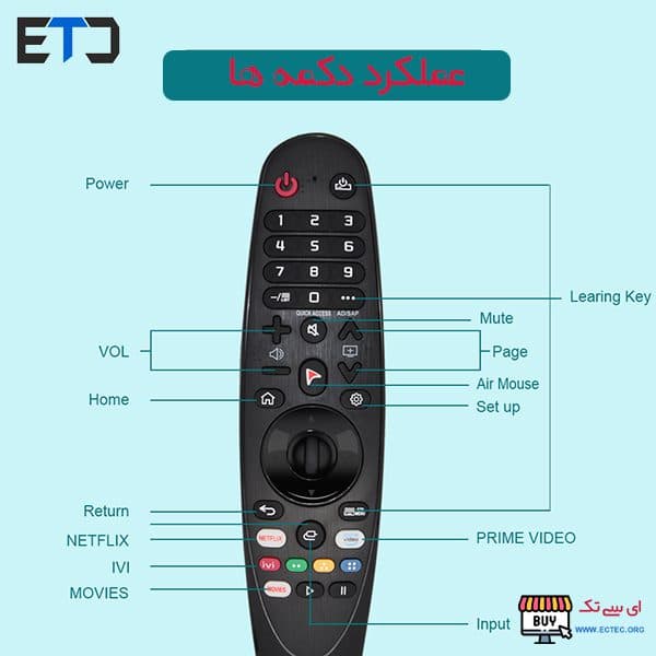 ریموت کنترل مجیک ال جی MR700 موس دار LG AN-MR700 — تصویر ۷
