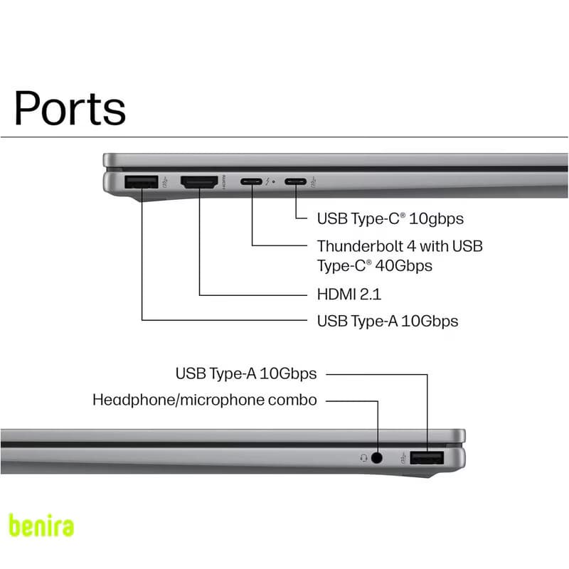 لپتاپ 14 اینچی اچ پی مدل OmniBook X Flip 14-fm0013dx، پردازنده Core Ultra 5-226V، رم 16 گیگابایت LPDDR5X، حافظه SSD با ظرفیت 512 گیگابایت، نمایشگر لمسی FHD+، قابلیت باز شدن 360 درجه و پشتیبانی از قلم، — تصویر ۸