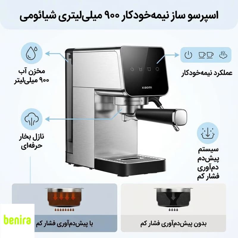 اسپرسو ساز 900 میلیلیتر شیائومی مدل semi automatic — تصویر ۲