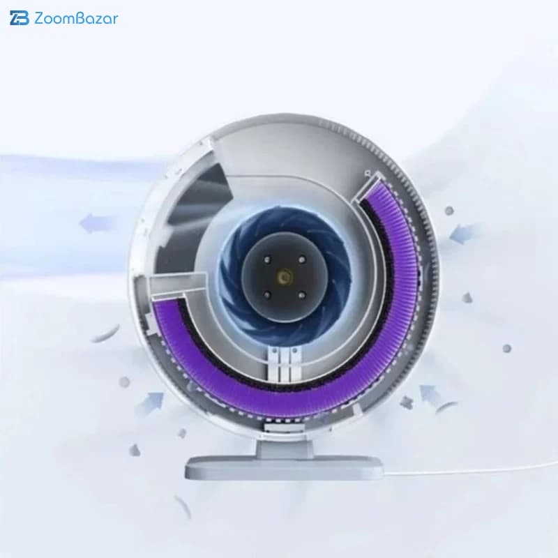 دستگاه تصفیه کننده هوا میجیا مدل AC-M9-SC Desktop — تصویر ۷