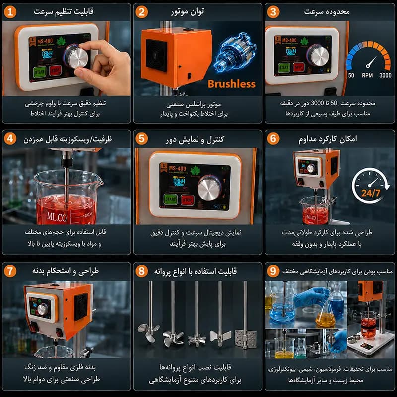 همزن مکانیکی آزمایشگاهی MS-400F (مخصوص صنایع غذایی و دارویی) — تصویر ۴