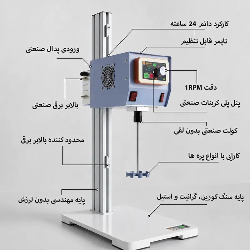 همزن مکانیکی آزمایشگاهی MS-400F (مخصوص صنایع غذایی و دارویی) — تصویر ۲