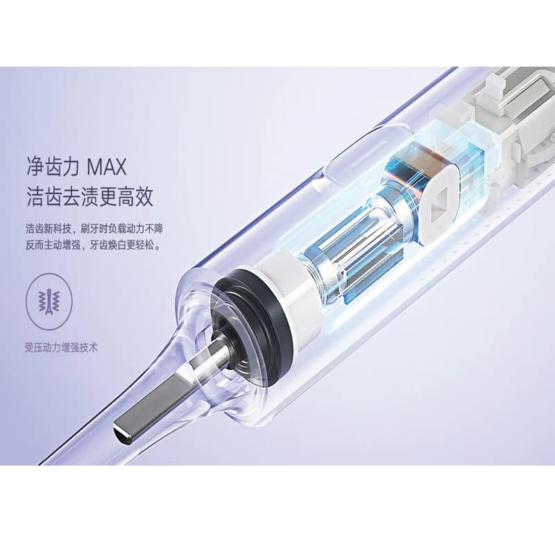 مسواک برقی از برند Mijia شیائومی Xiaomi Electric Toothbrush T302 — تصویر ۶