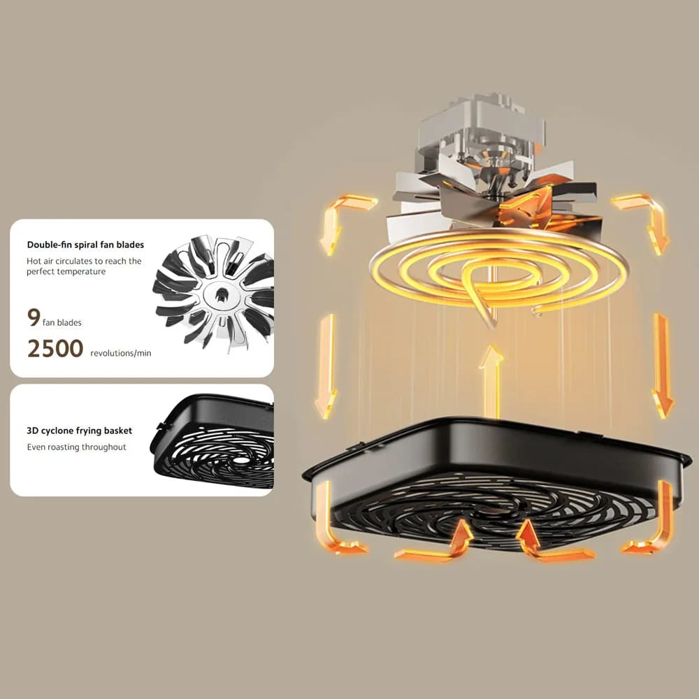 سرخ کن برند شیائومی مدل Mi smart Air Fryer Essential 6L MAF13 — تصویر ۶
