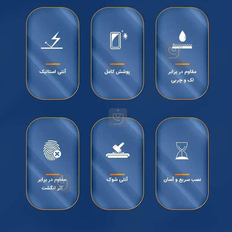 محافظ صفحه نمایش گلس آنتی استاتیک میتوبل meitubl مناسب برای سامسونگ A36 — تصویر ۳