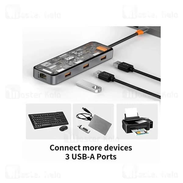 هاب 8 پورت تایپ سی بیوا Biva HUB-03 — تصویر ۸