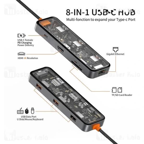 هاب 8 پورت تایپ سی بیوا Biva HUB-03 — تصویر ۶